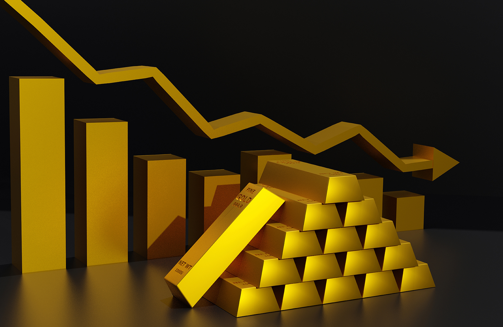【行情分析】金價震蕩下行,靜待美國CPI通膨數據考驗