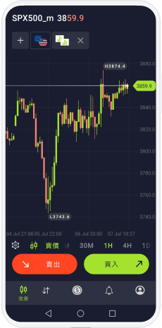 Trader App