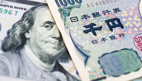 【热点时评】美元/日元引人关注,日本央行可能出手干预