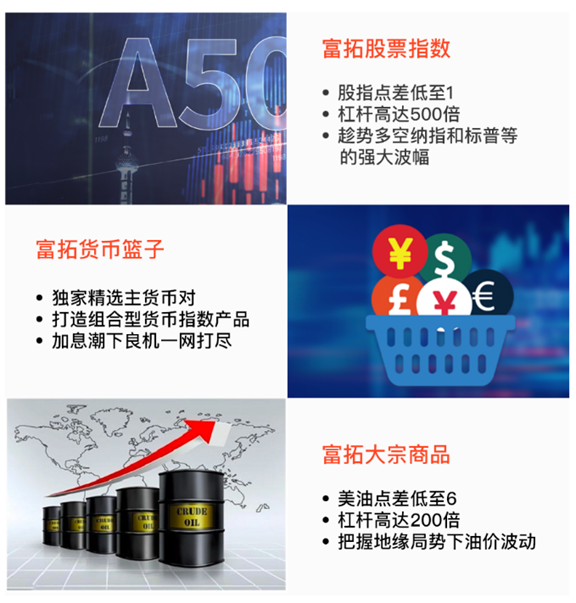 英鎊